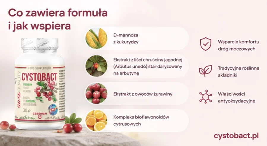 Cystobact — kapsułki z roślinnymi składnikami: D-mannoza, żurawina, chruścina jagodna